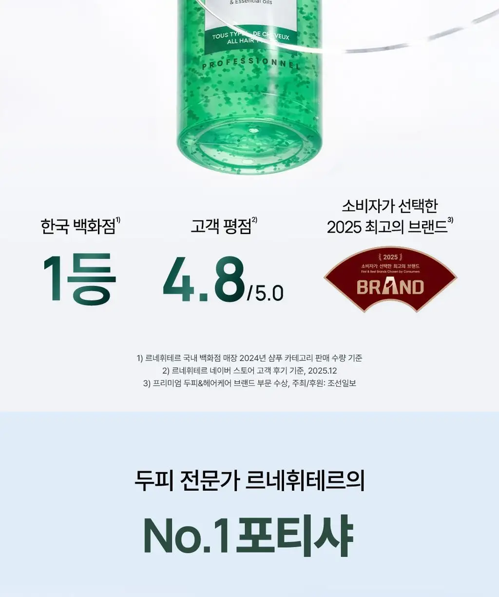 [슈퍼볼륨샴푸] 르네휘테르 포티샤 슈퍼볼륨 샴푸 250ml/500ml (기획/단품/듀오 선물 세트) 상세페이지 7